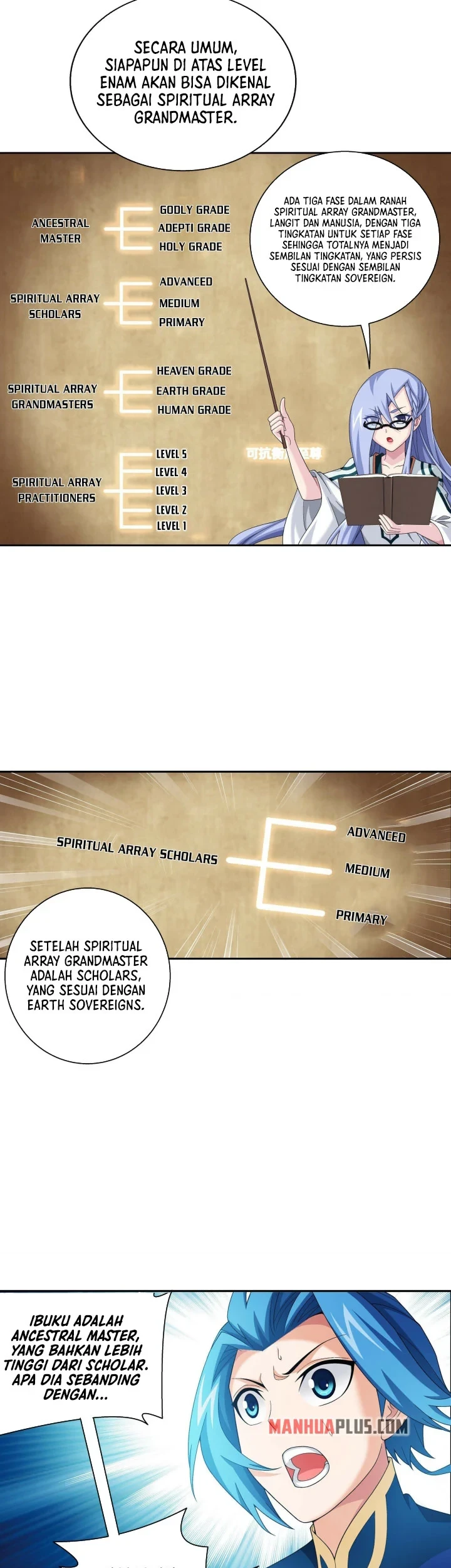 Halaman 53