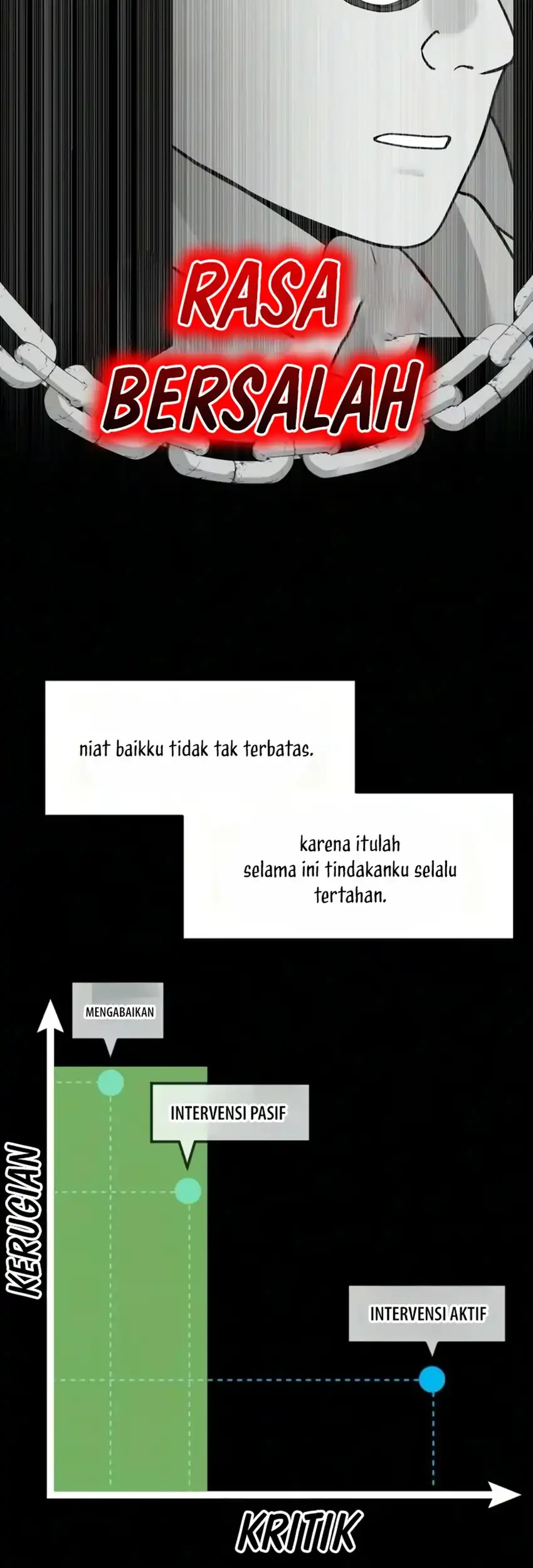 Halaman 99