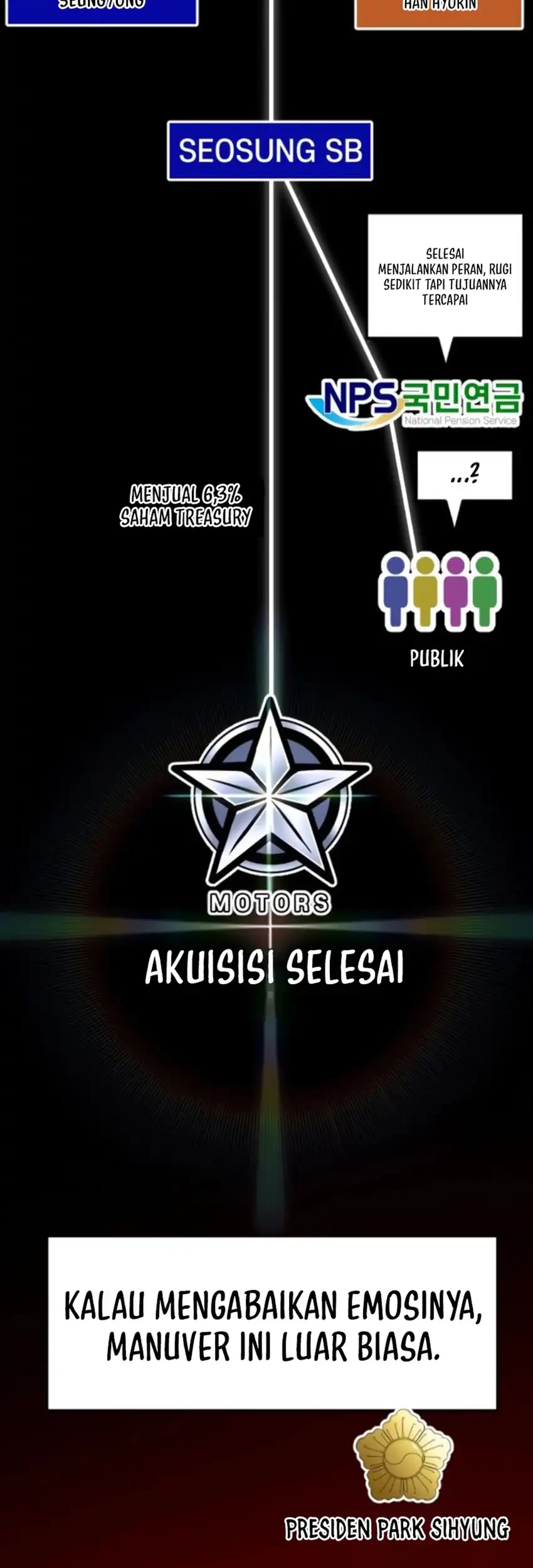 Halaman 178