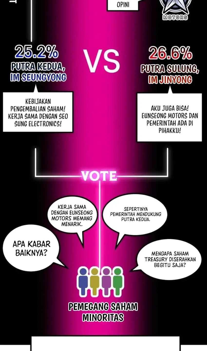 Halaman 101
