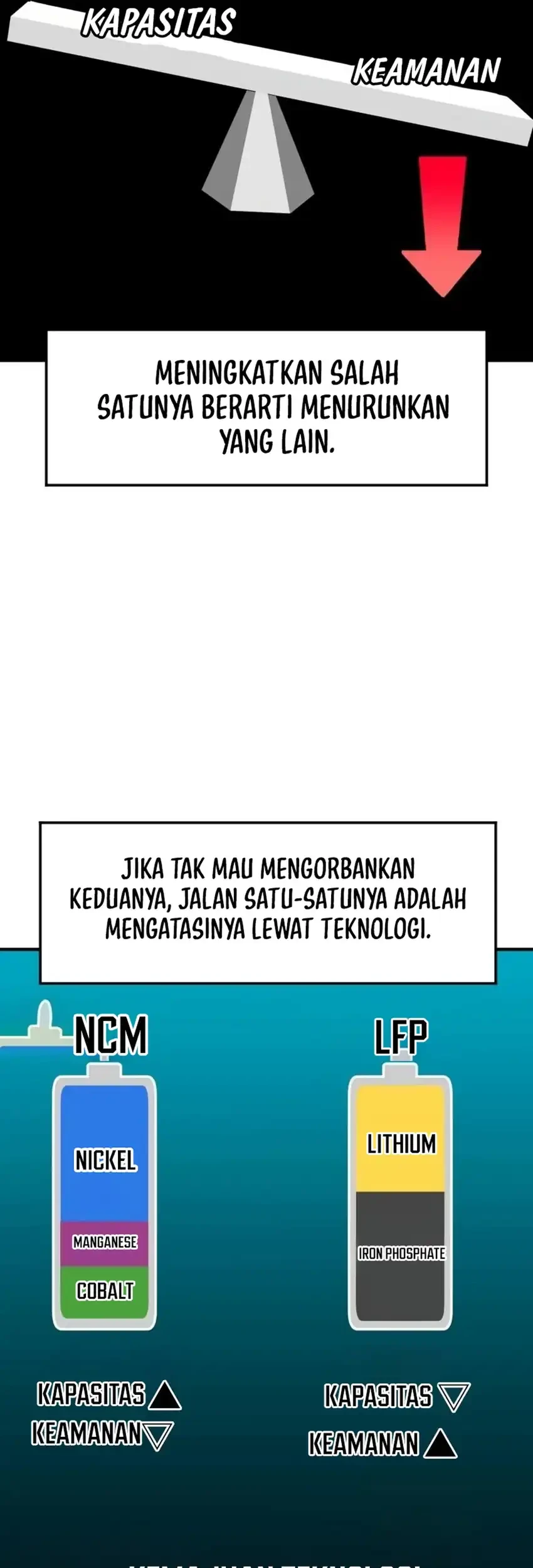 Halaman 80
