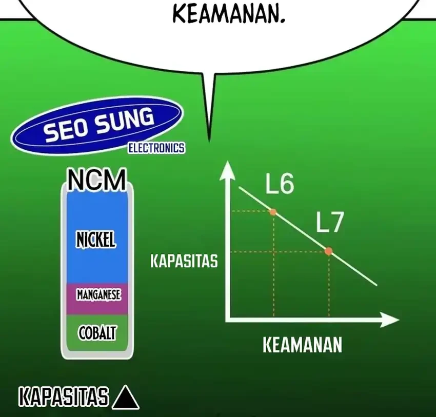 Halaman 83