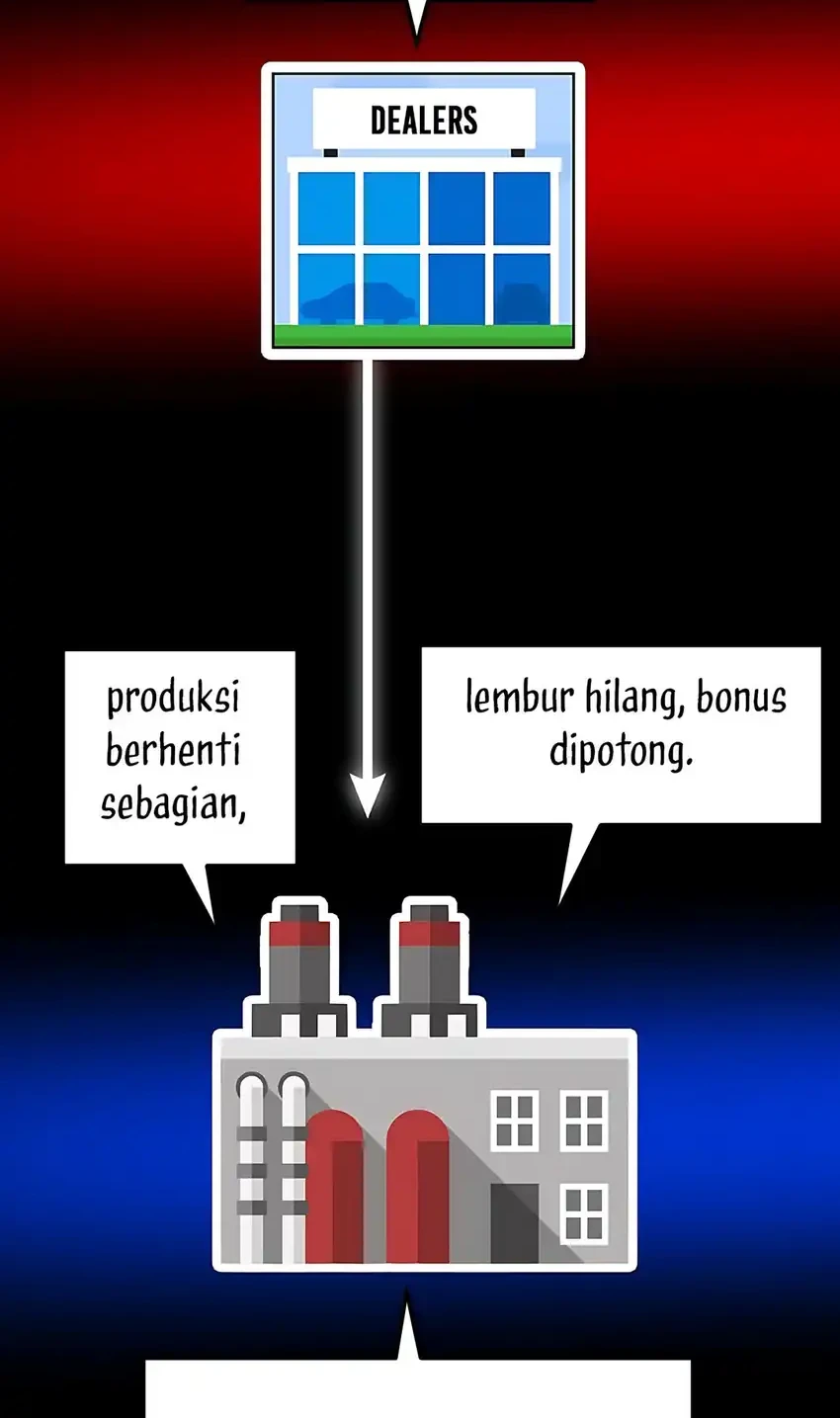 Halaman 373