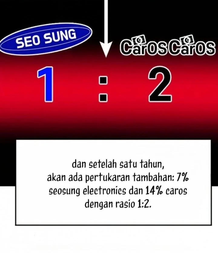 Halaman 80