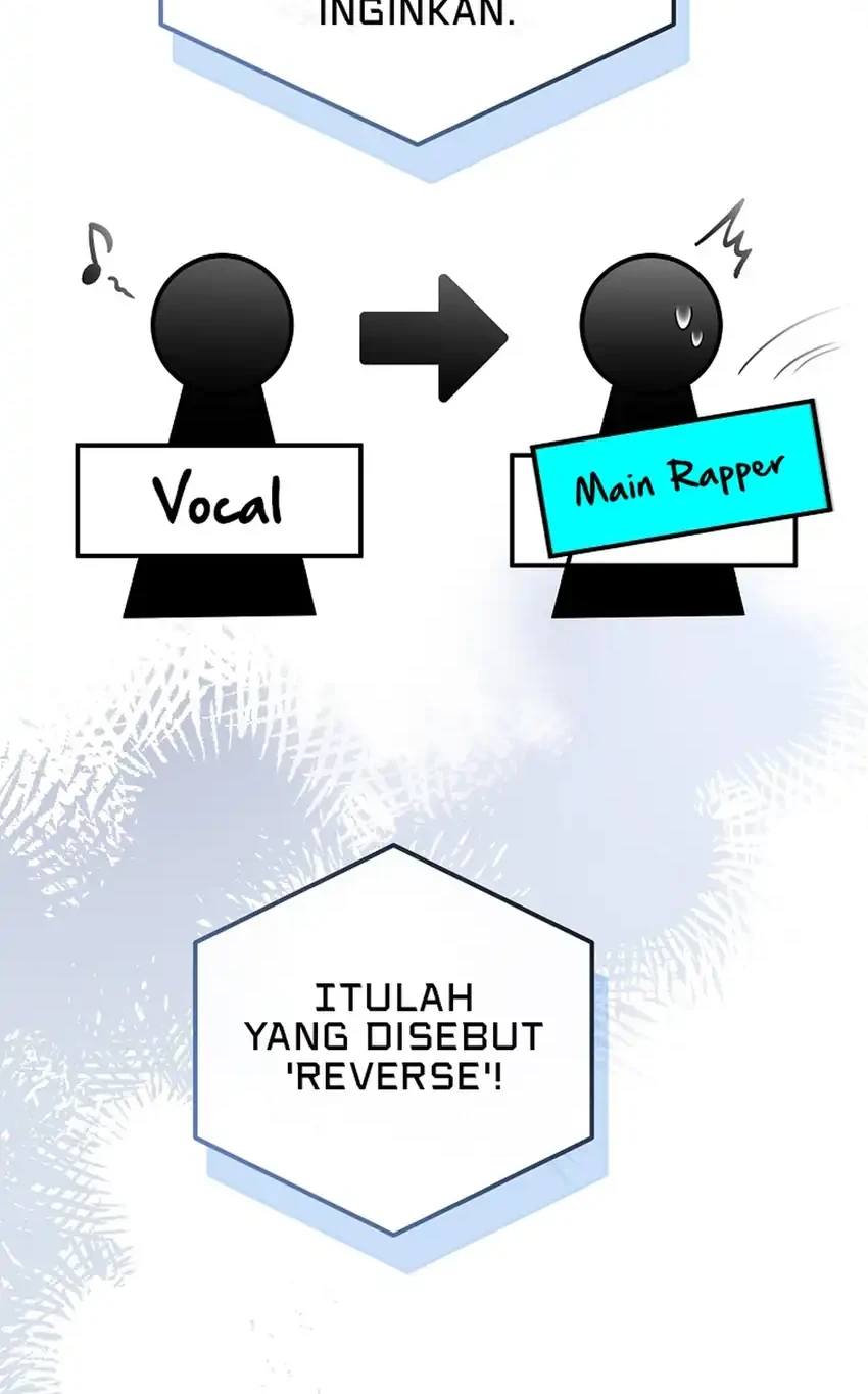 Halaman 101
