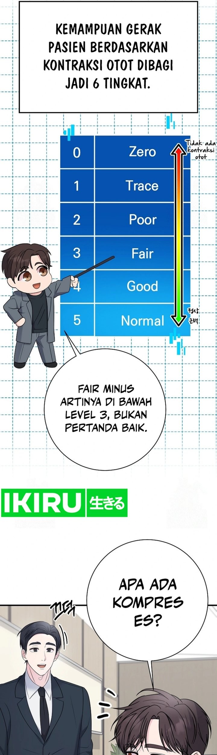 Halaman 152