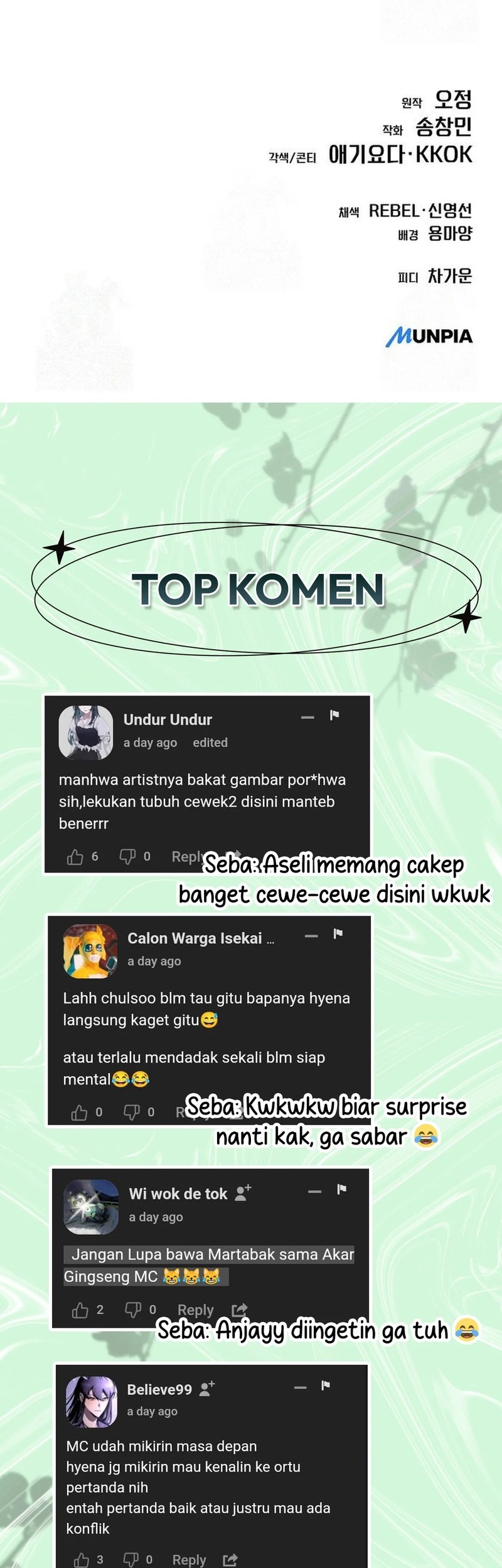 Halaman 77