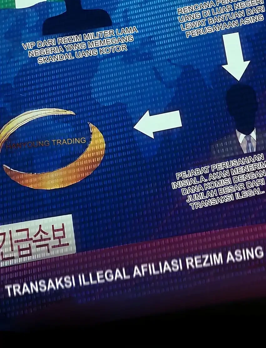Halaman 261