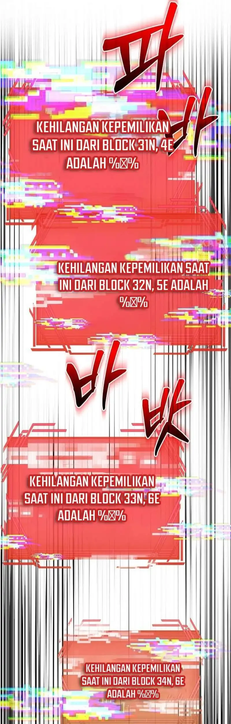 Halaman 145