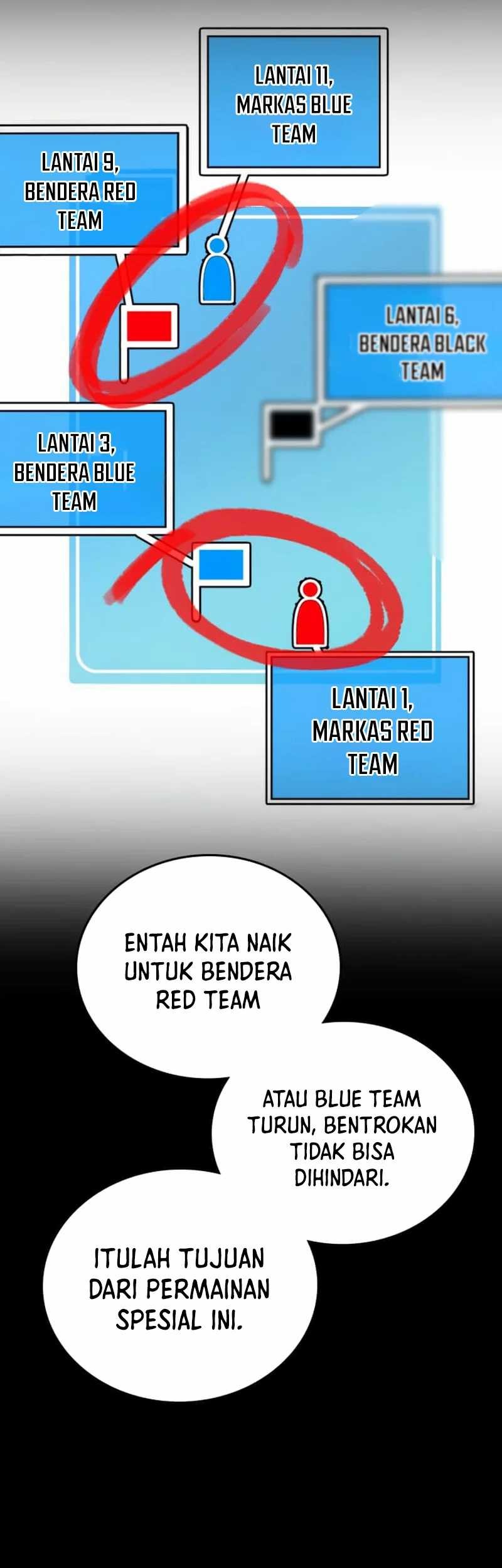 Halaman 91