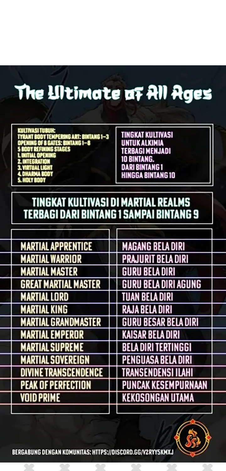 Halaman 62