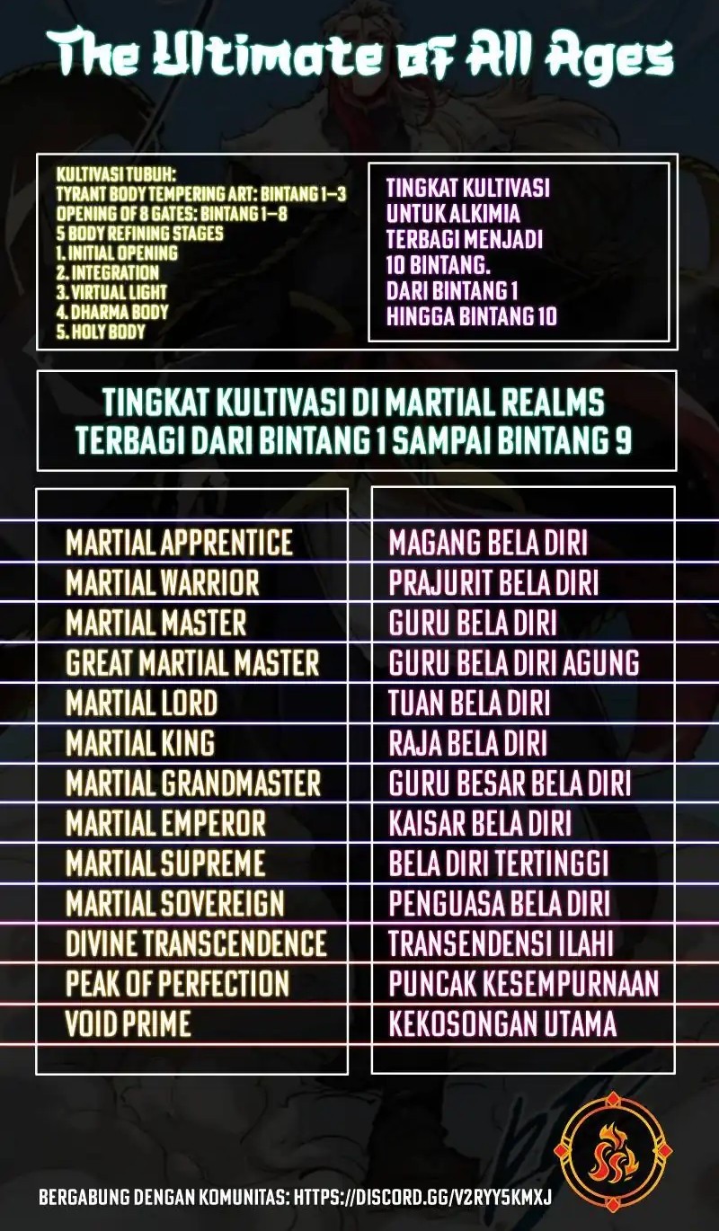 Halaman 71