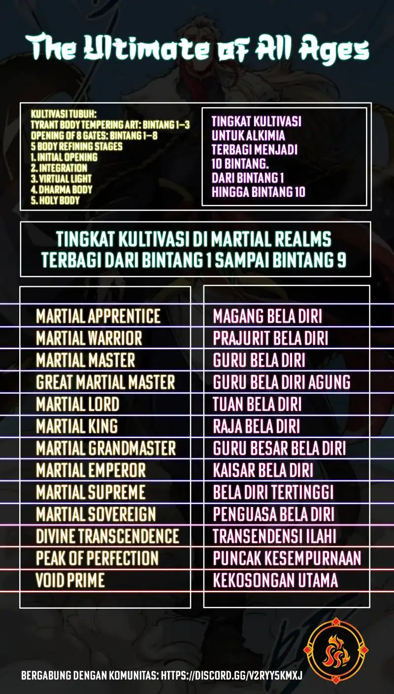 Halaman 191