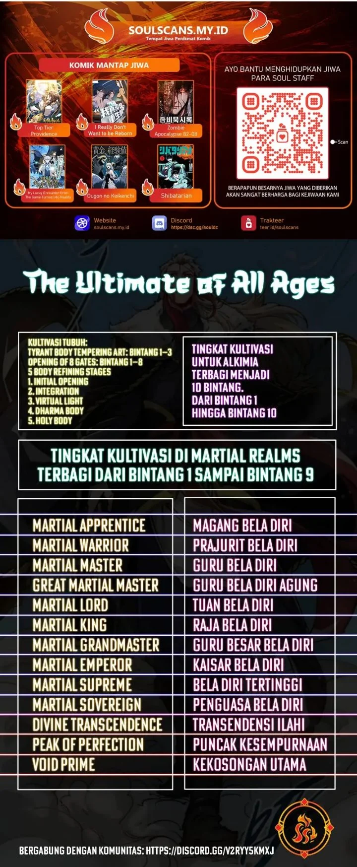 Halaman 100