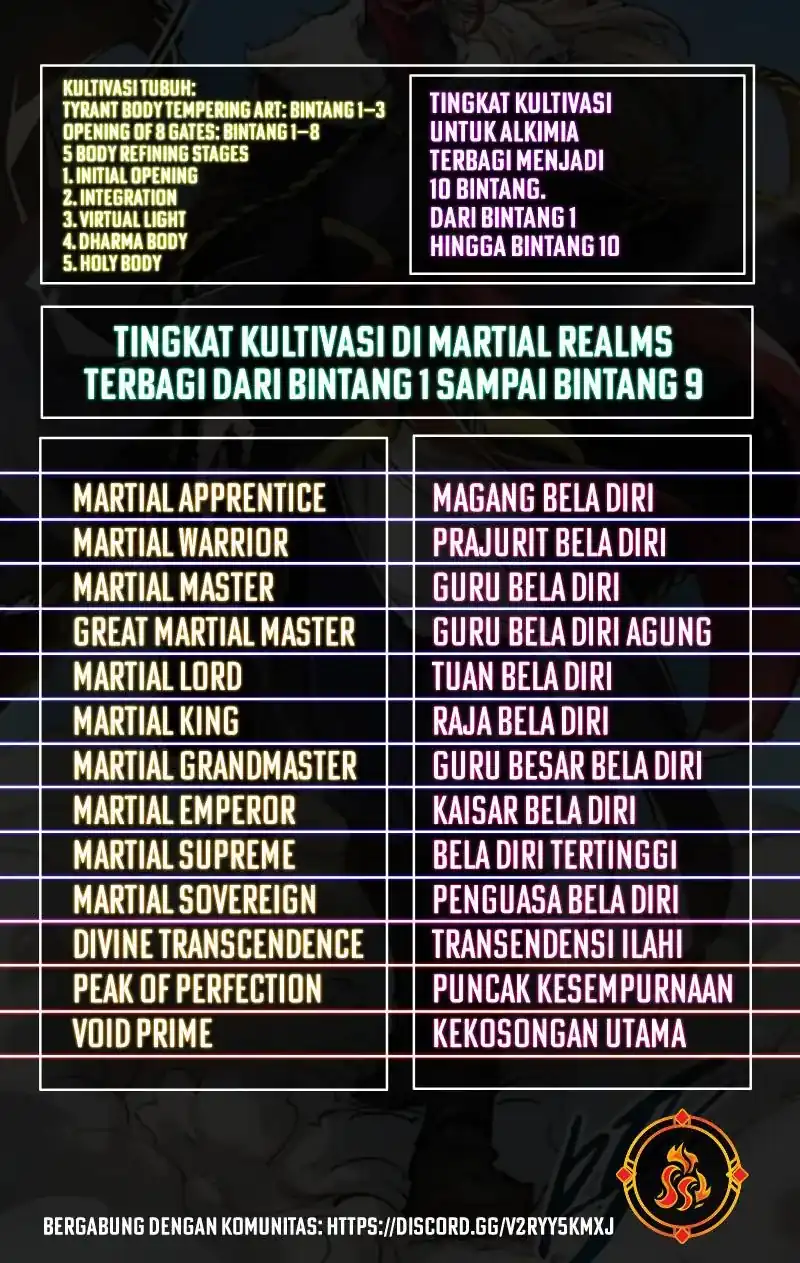 Halaman 52
