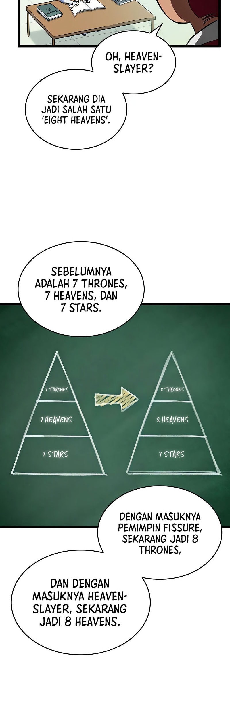 Halaman 88