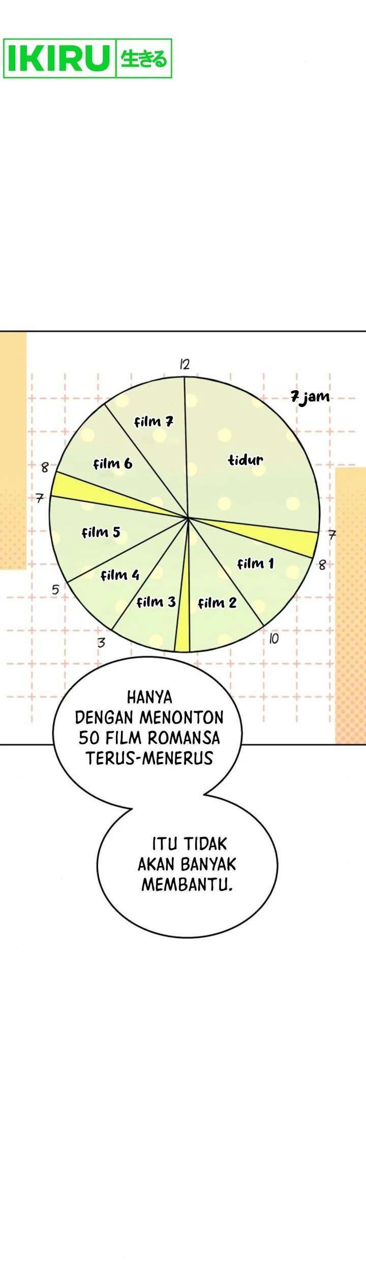 Halaman 105