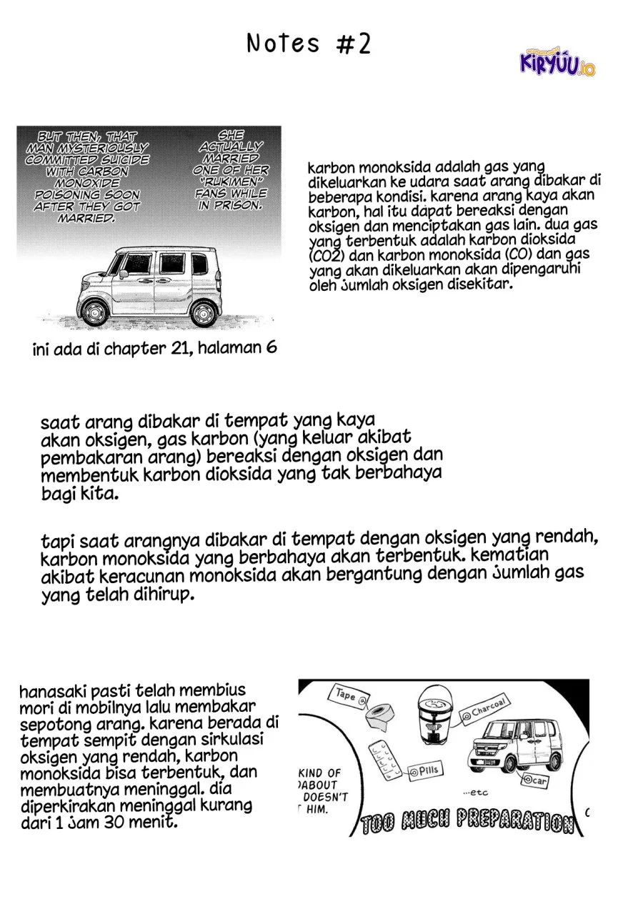 Halaman 85