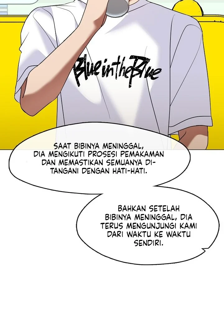 Halaman 110
