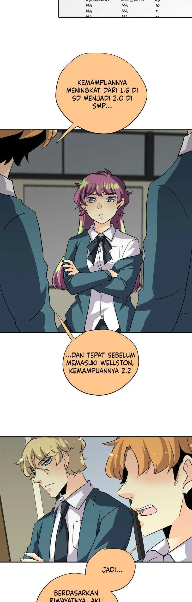 Halaman 127