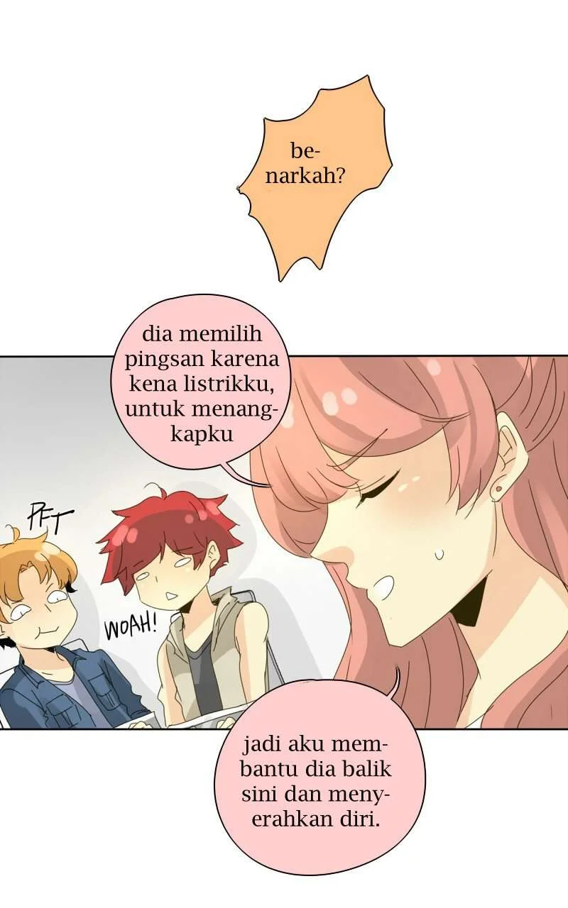 Halaman 29