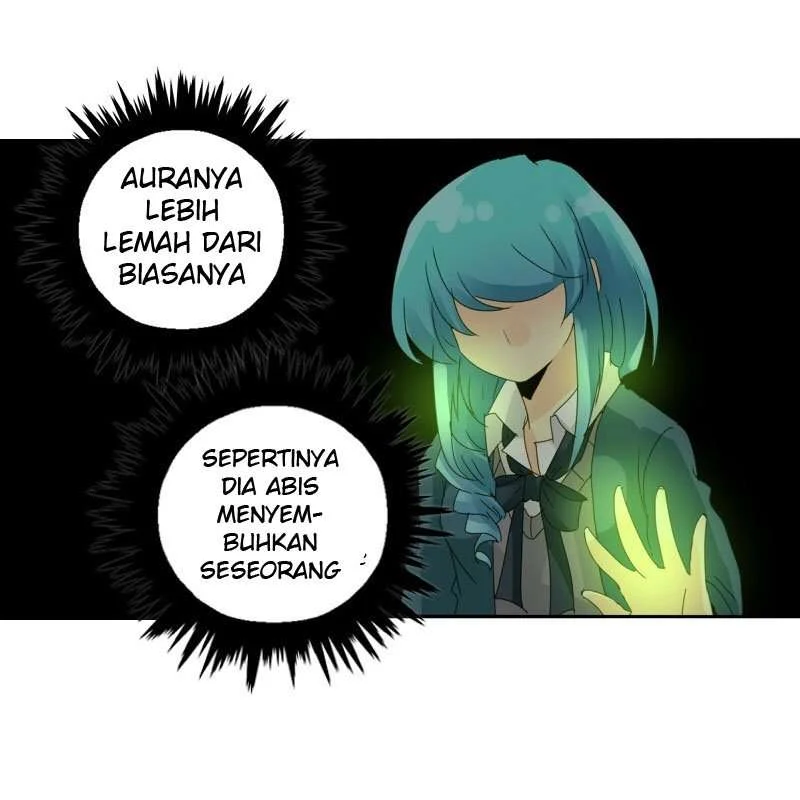 Halaman 77