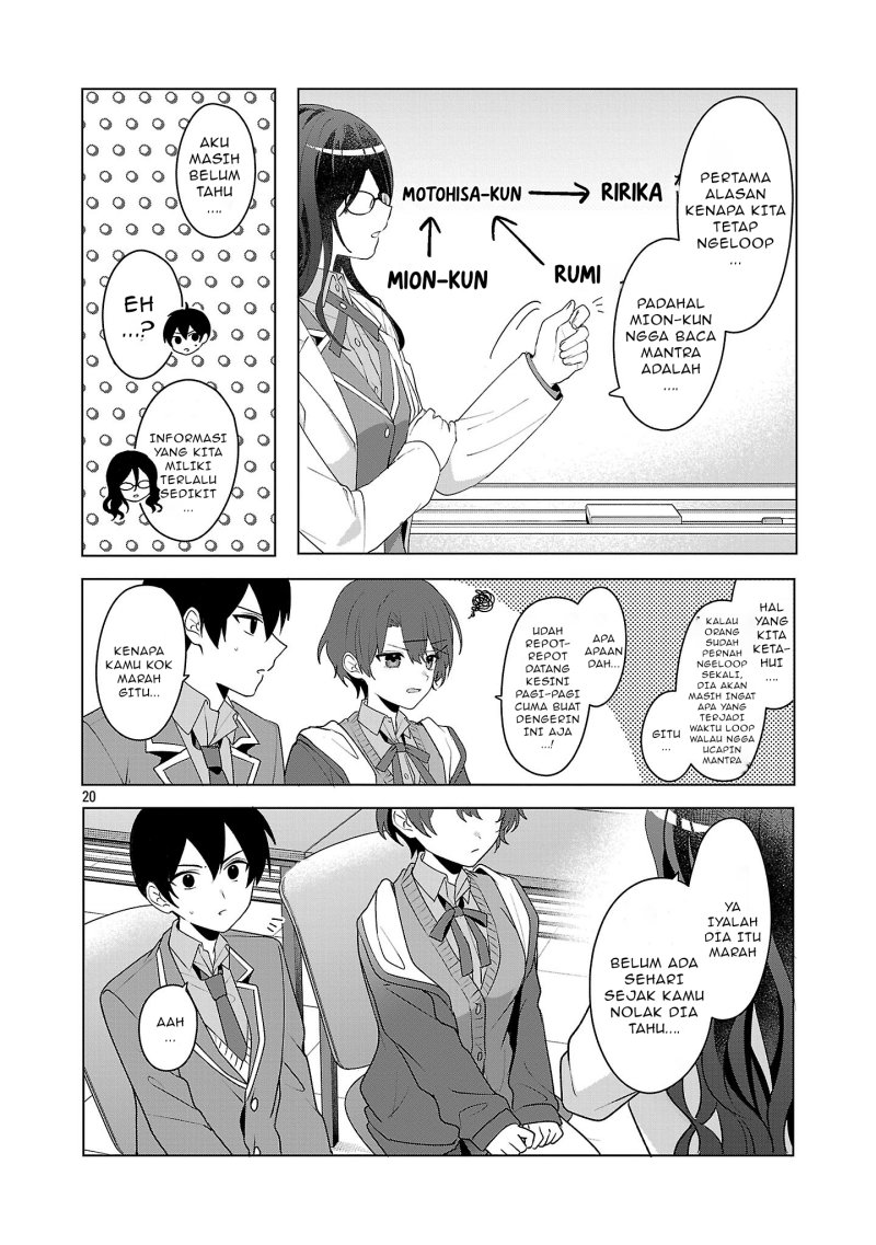 Halaman 21
