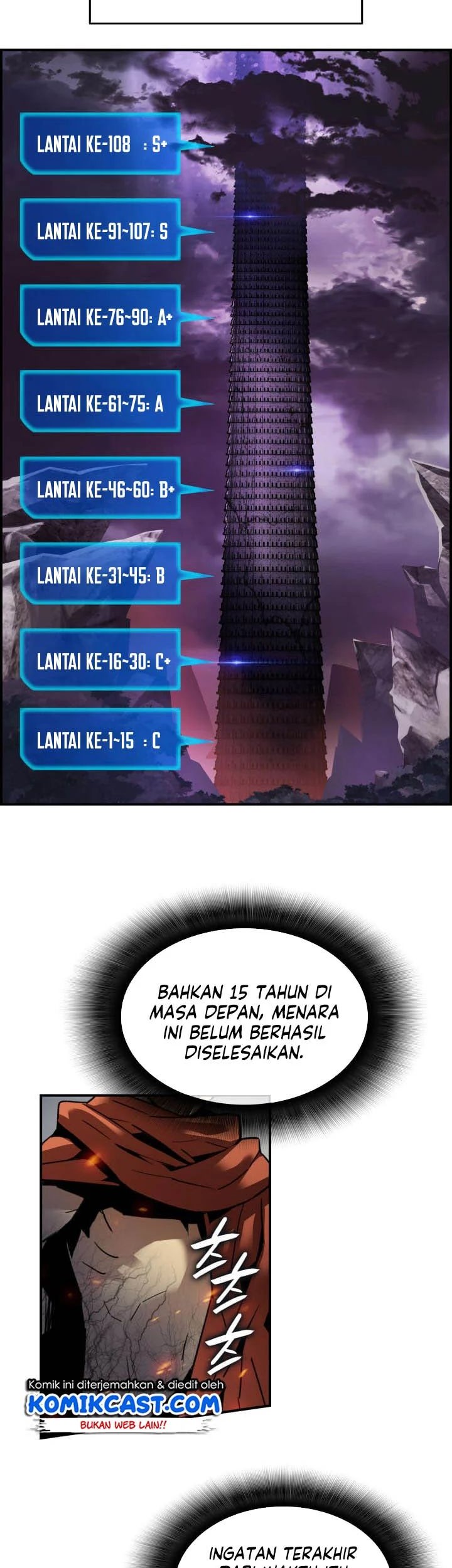 Halaman 47