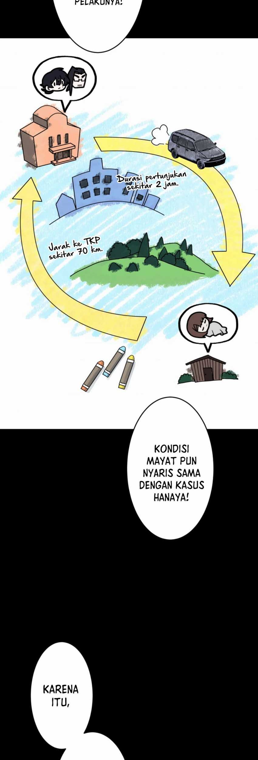 Halaman 80
