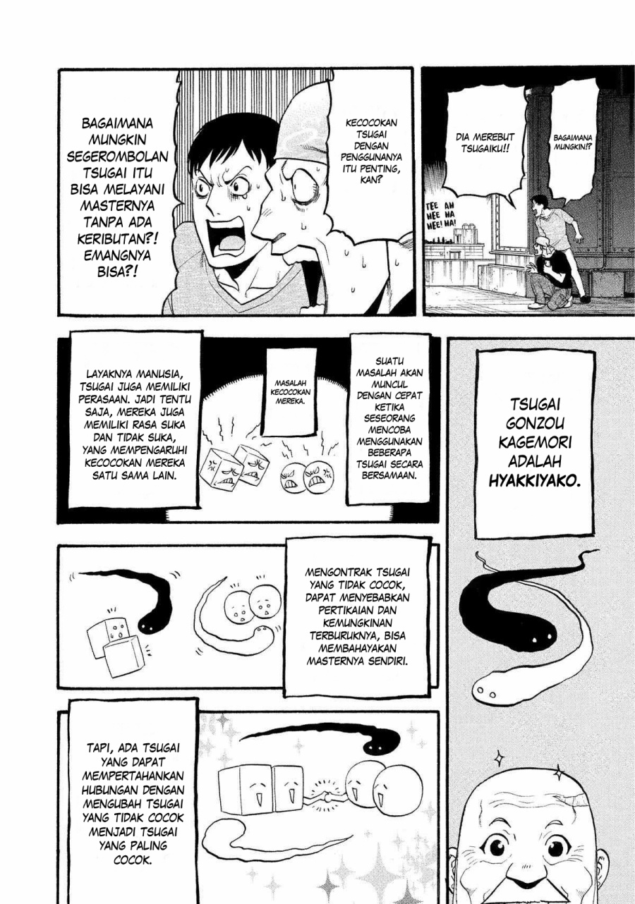 Halaman 81