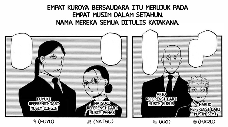 Halaman 87