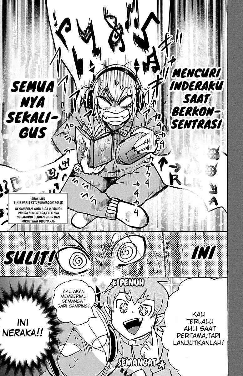 Halaman 15