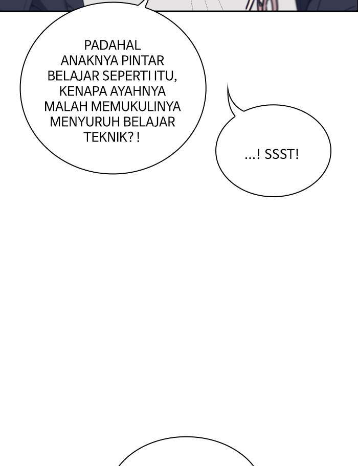 Halaman 168