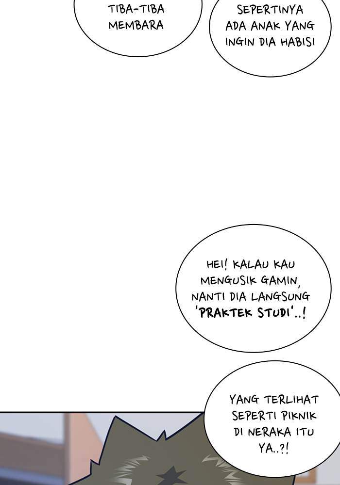 Halaman 100