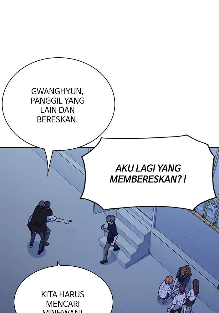 Halaman 77