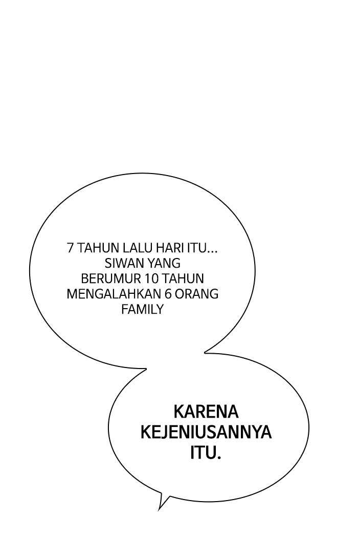 Halaman 260