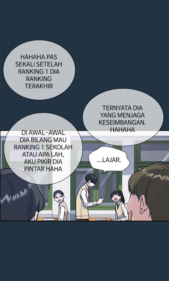 Halaman 172