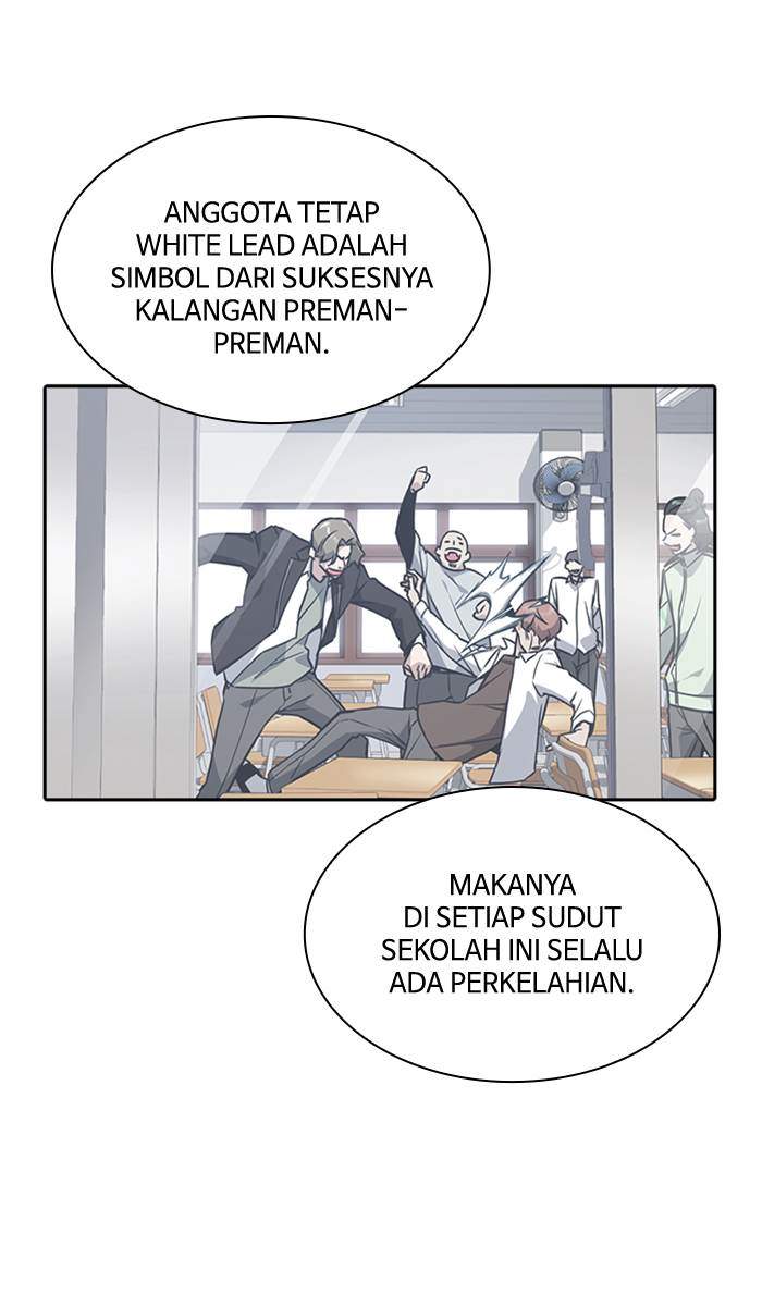 Halaman 254