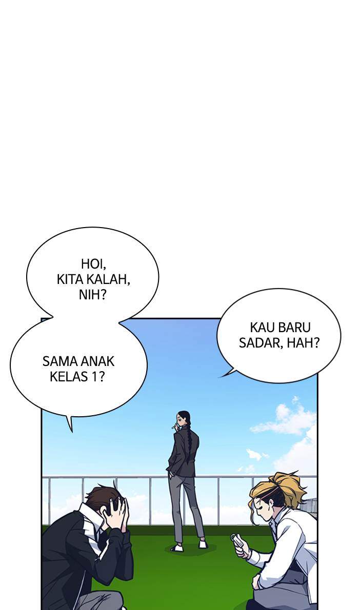 Halaman 246