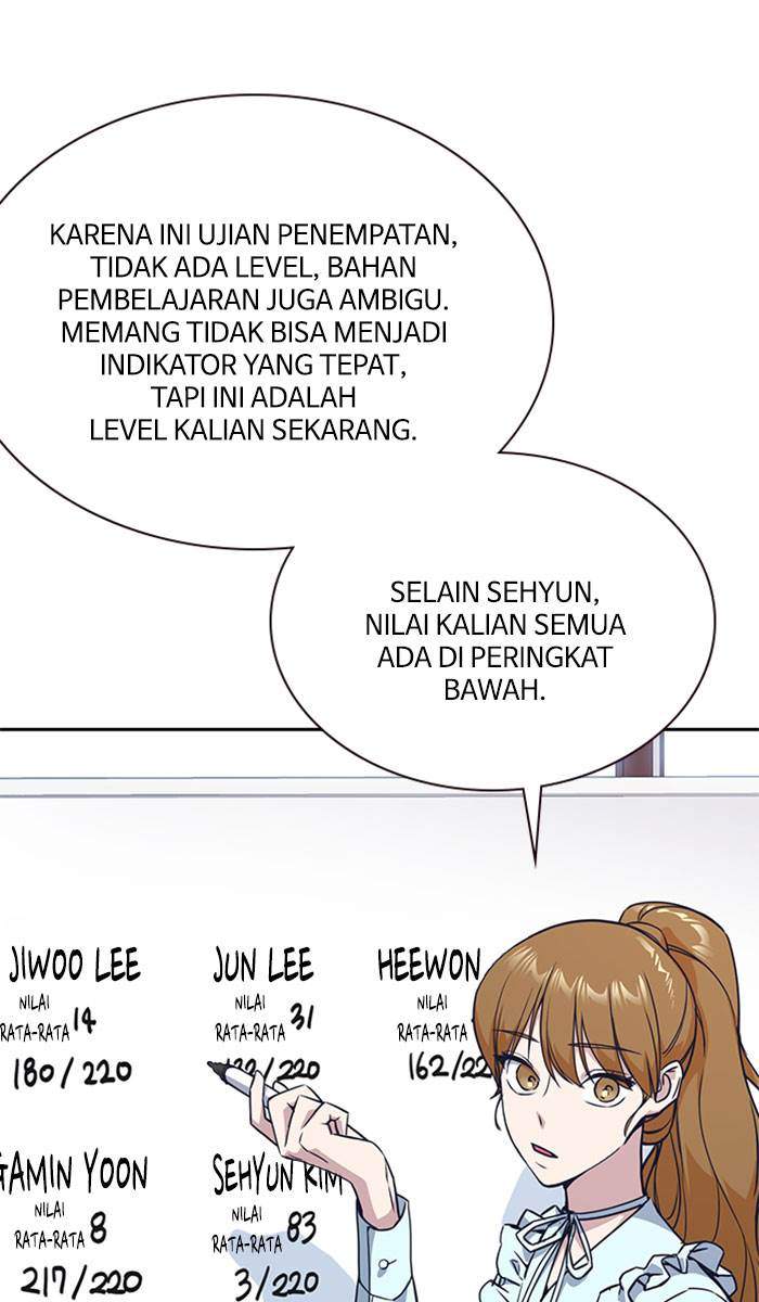 Halaman 257