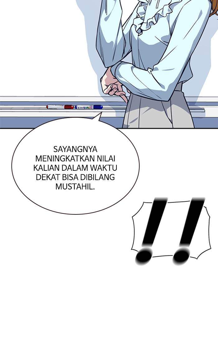 Halaman 258