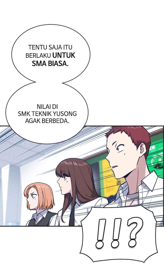 Halaman 265