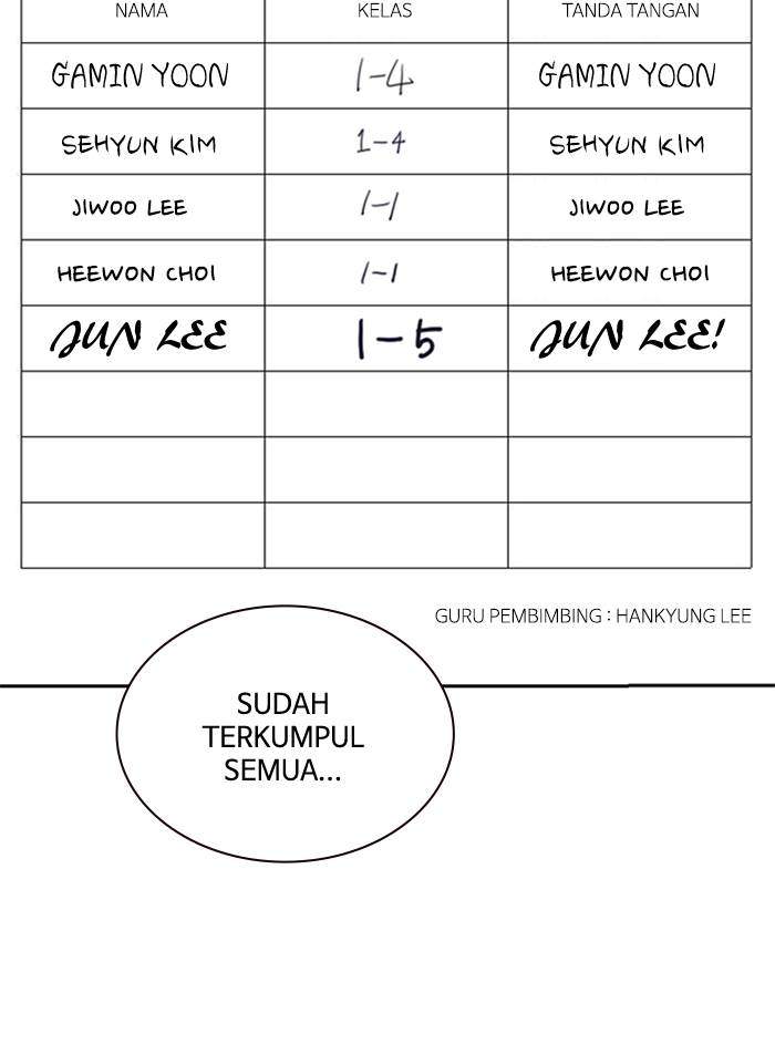 Halaman 167
