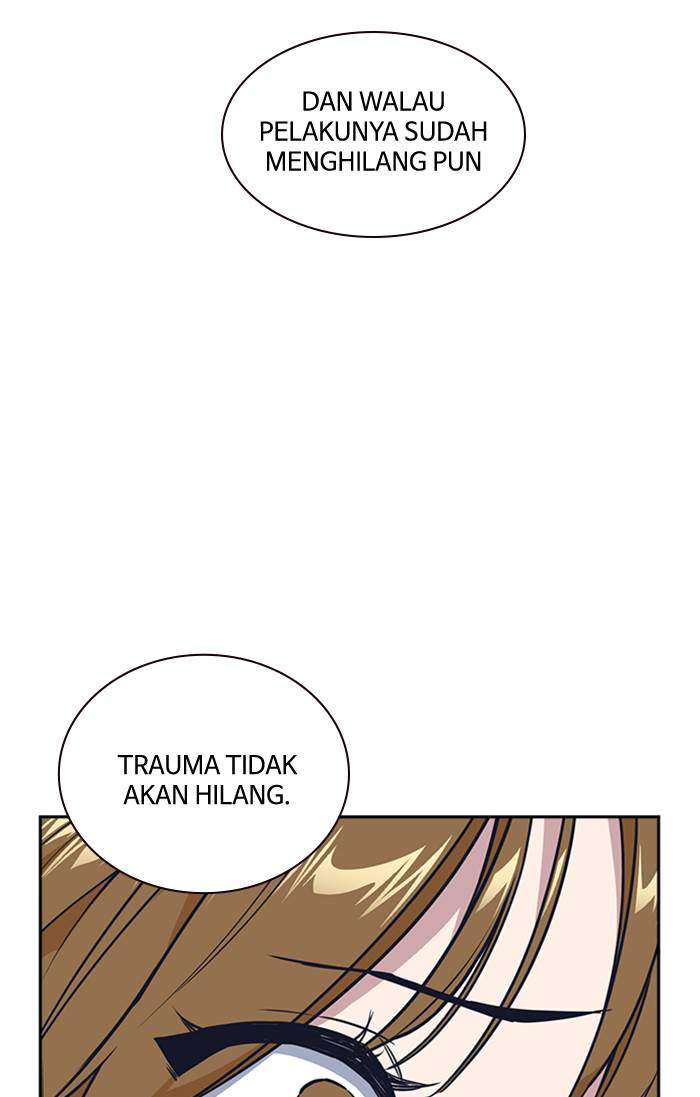 Halaman 370