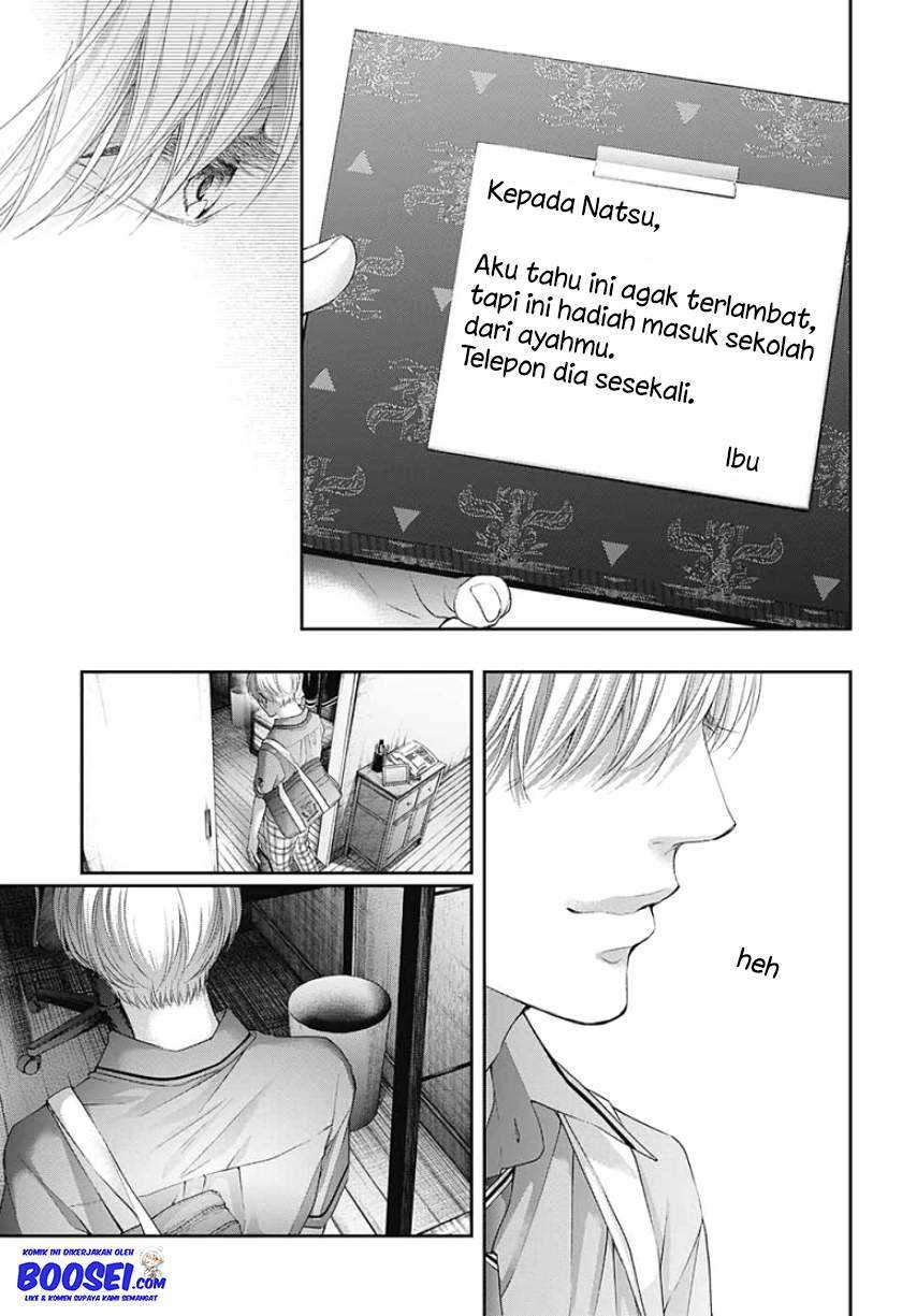 Halaman 128