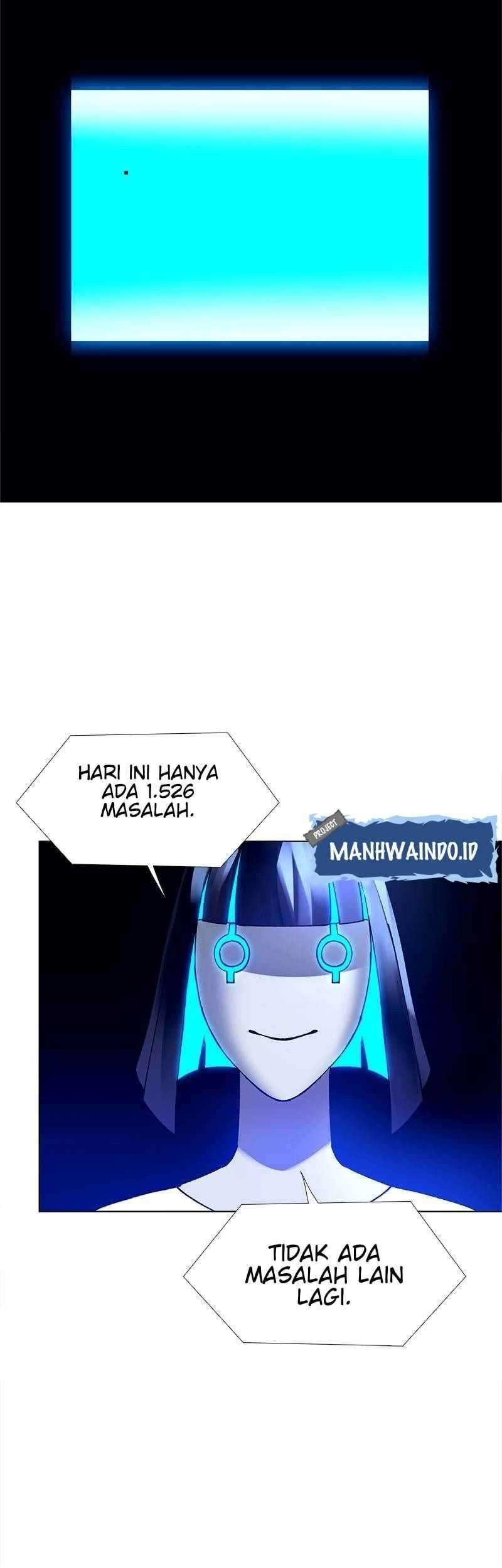 Halaman 380