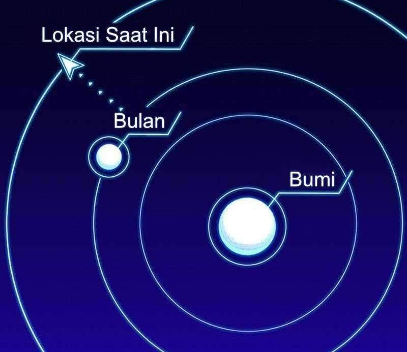 Halaman 104