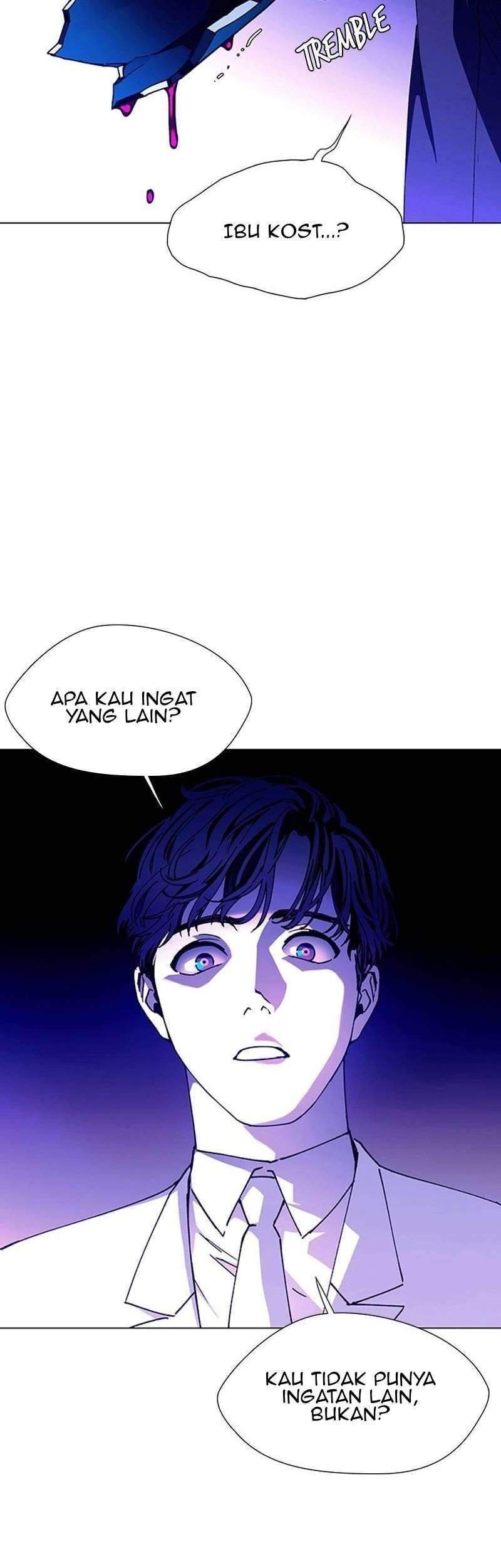 Halaman 422