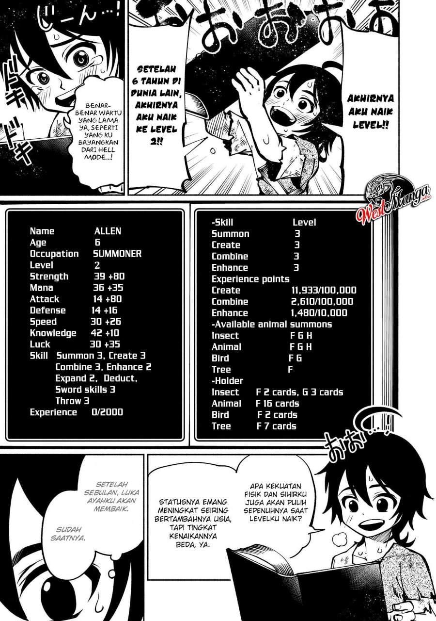 Halaman 21