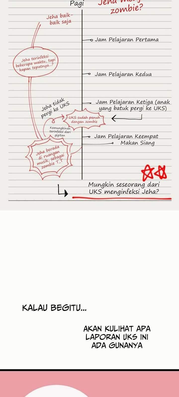 Halaman 100